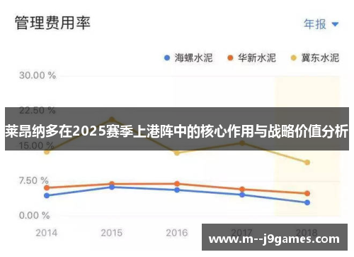 莱昂纳多在2025赛季上港阵中的核心作用与战略价值分析