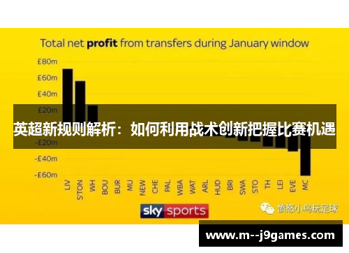 英超新规则解析：如何利用战术创新把握比赛机遇
