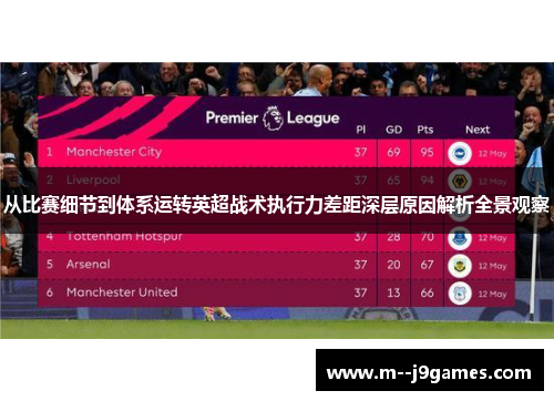 从比赛细节到体系运转英超战术执行力差距深层原因解析全景观察