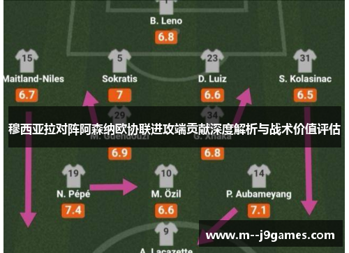 穆西亚拉对阵阿森纳欧协联进攻端贡献深度解析与战术价值评估