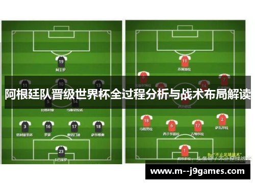 阿根廷队晋级世界杯全过程分析与战术布局解读 阿根廷队晋级世界杯全过程分析与战术布局解读