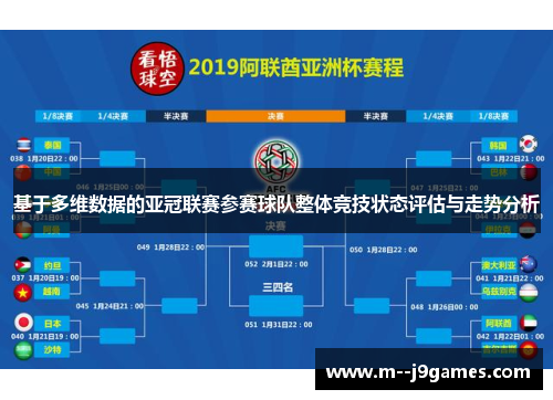 基于多维数据的亚冠联赛参赛球队整体竞技状态评估与走势分析
