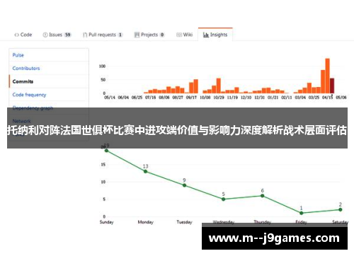 托纳利对阵法国世俱杯比赛中进攻端价值与影响力深度解析战术层面评估
